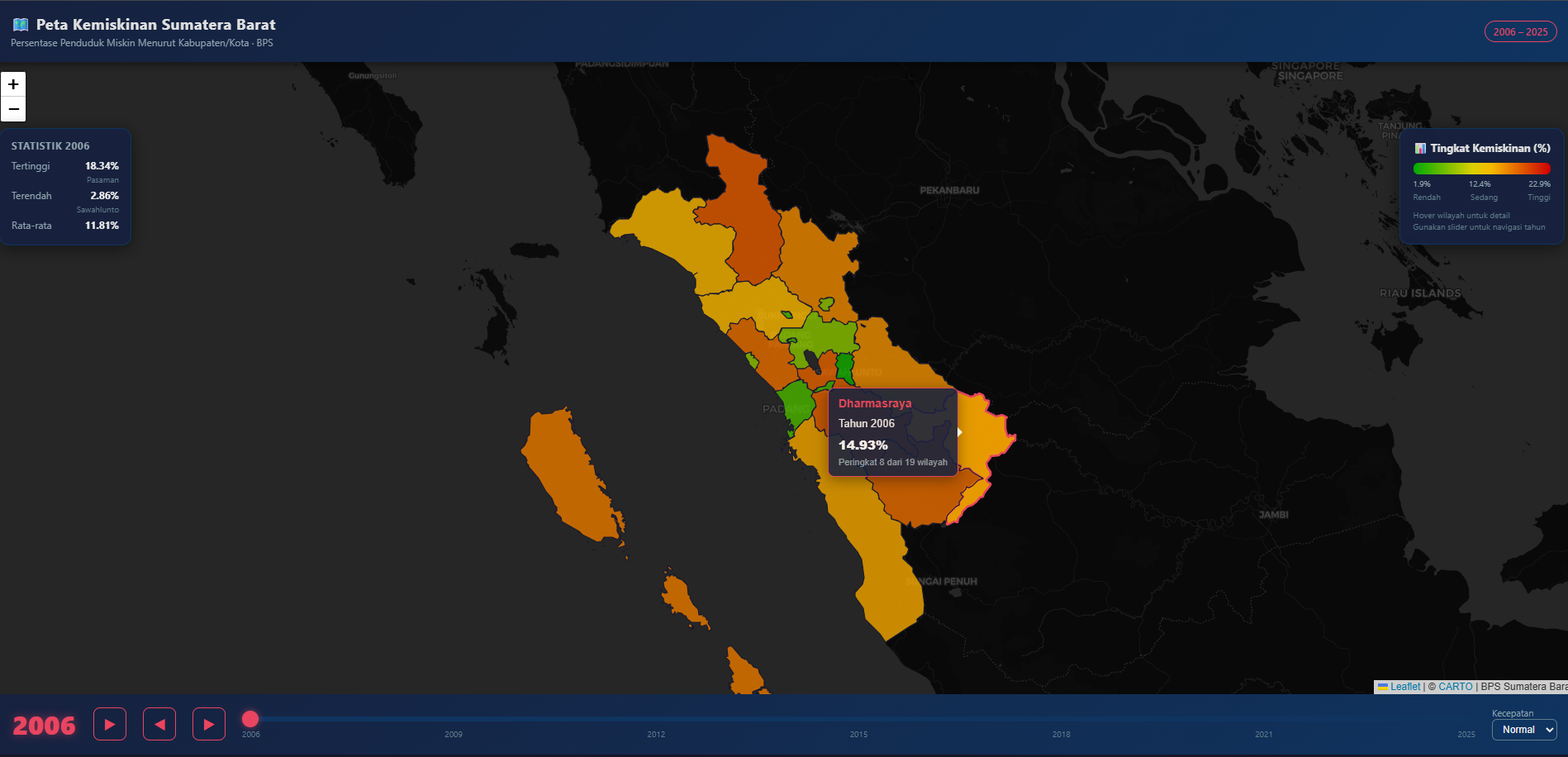 Visualisasi Data Kemiskinan